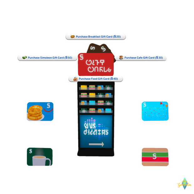 List Of Functional Items sims 4 cc